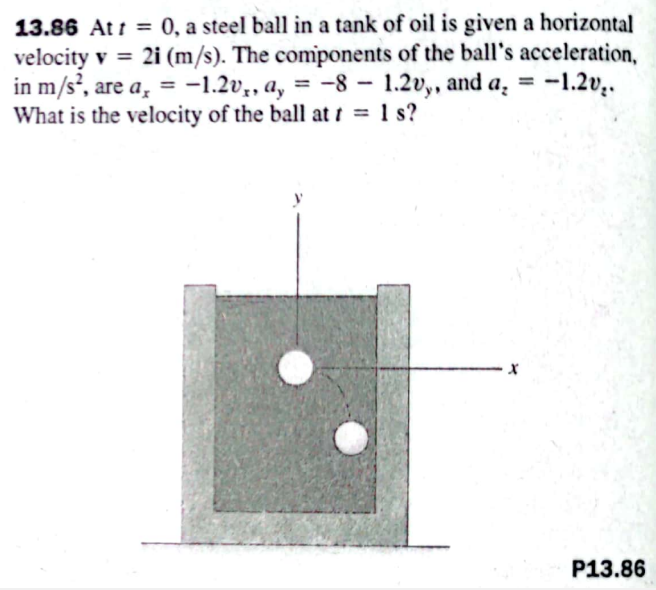 13.86 At t = 0, a steel ball in a tank of oil is given a horizontal
velocity v = 2i (m/s). The components of the ball's acceleration,
in m/s², are a, = -1.2v,, a, = = -1.2v,.
What is the velocity of the ball at i = 1 s?
%3D
%3D
-8 - 1.2v,, and a.
%3D
%3D
P13.86
