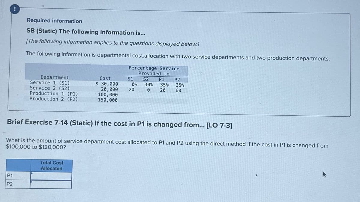 !
P1
P2
Required information
SB (Static) The following information is...
[The following information applies to the questions displayed below.]
The following information is departmental cost allocation with two service departments and two production departments.
Department
Service 1 (S1)
Service 2 (S2)
Production 1 (P1)
Production 2 (P2)
Cost
$ 30,000
20,000
100,000
150,000
Total Cost
Allocated
Percentage Service
Provided to
S1
0%
20
Brief Exercise 7-14 (Static) If the cost in P1 is changed from... [LO 7-3]
What is the amount of service department cost allocated to P1 and P2 using the direct method if the cost in P1 is changed from
$100,000 to $120,000?
S2 P1 P2
30% 35% 35%
0
20 60