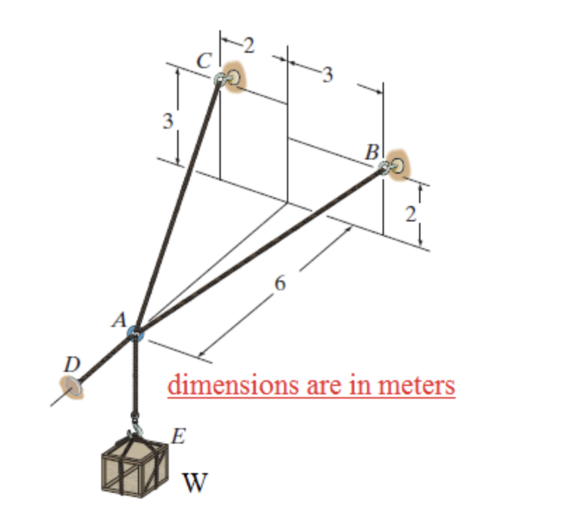 D
E
6
W
B
dimensions are in meters
2.