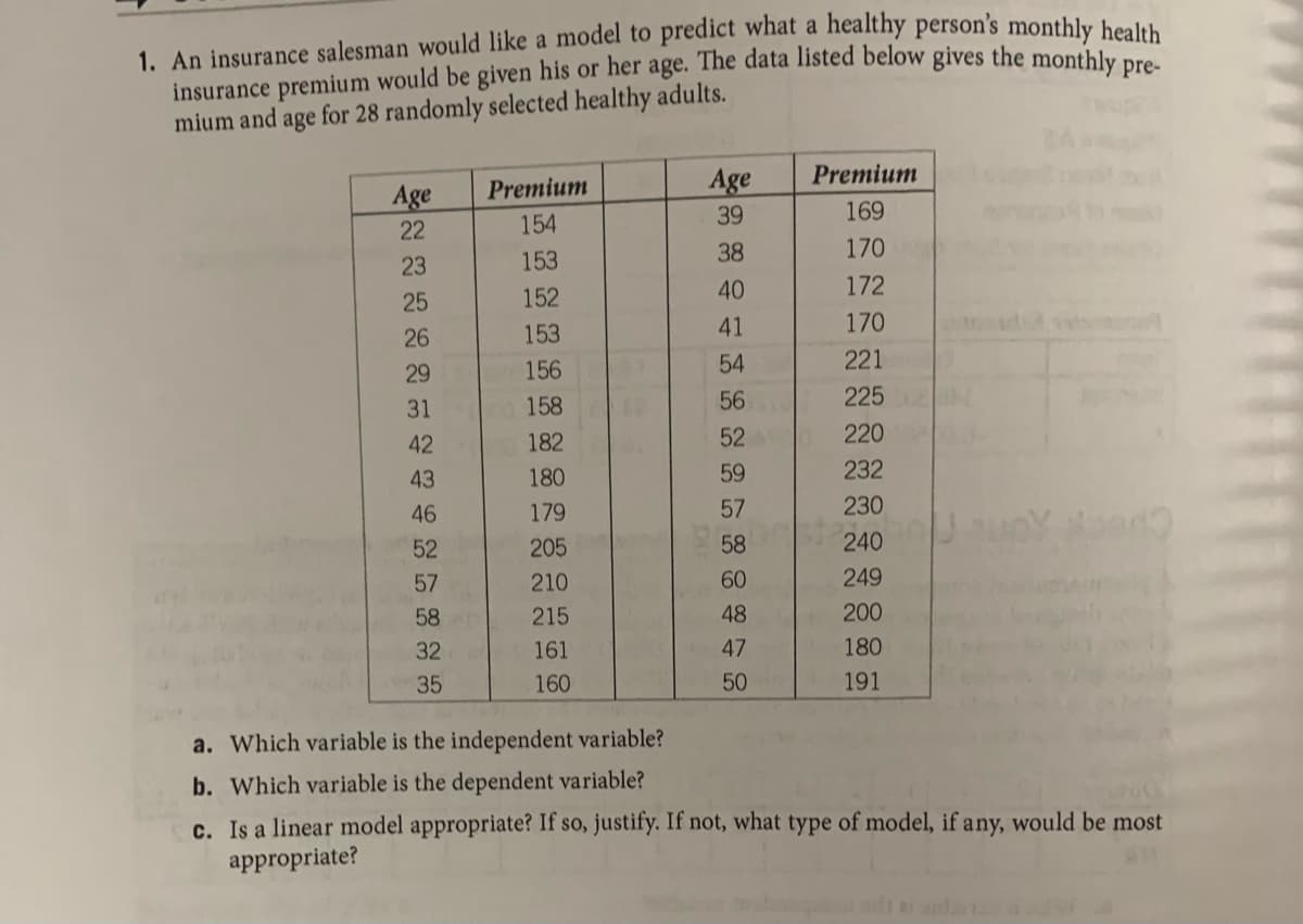 1. An insurance salesman would like a model to predict what a healthy person's monthly heakh
insurance premium would be given his or her age. The data listed below gives the monthly pr
age
for 28 randomly selected healthy adults.
mium and
Premium
Age
Premium
Age
39
169
22
154
38
170
23
153
40
172
25
152
26
153
41
170
29
156
54
221
31
158
56
225
42
182
52
220
43
180
59
232
46
179
57
230
52
205
58
240
57
210
60
249
58
215
48
200
32
161
47
180
35
160
50
191
a. Which variable is the independent variable?
b. Which variable is the dependent variable?
c. Is a linear model appropriate? If so, justify. If not, what type of model, if any, would be most
appropriate?
