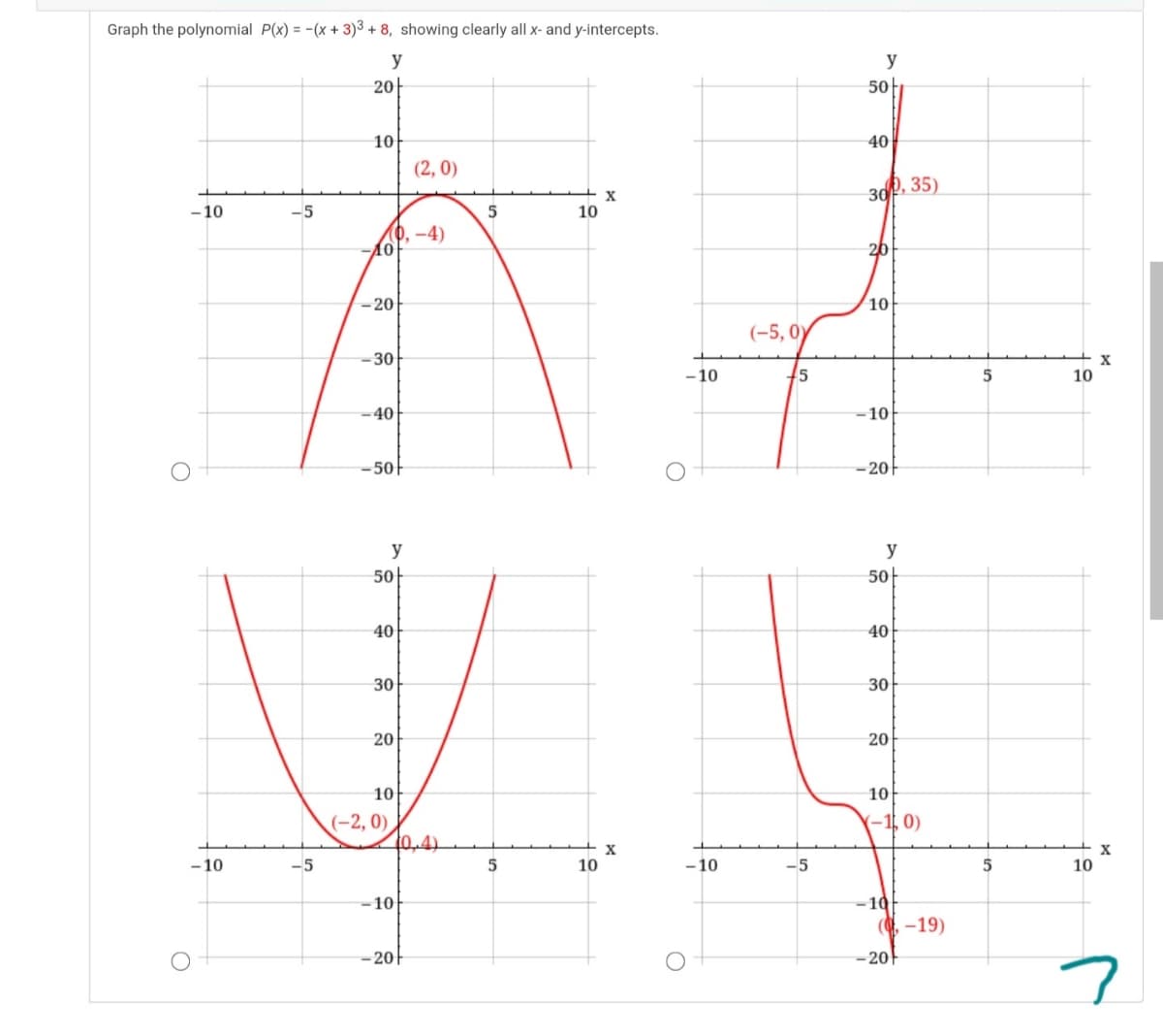 Graph the polynomial P(x) = -(x + 3)3 + 8, showing clearly all x- and y-intercepts.
y
y
20
50
10
40
(2, 0)
X
30, 35)
-10
-5
10
(0, -4)
-40
20
- 20
10
(-5, 0)
-30
X
-10
5
5
10
-40
-10
-50|
- 20-
y
y
50-
50아
40
40
30
30
20
20
10
10
(-2, 0).
0.4)
(-1, 0)
X
- 10
-5
5
10
-10
-5
10
-10
-10
-19)
-20|
-20
