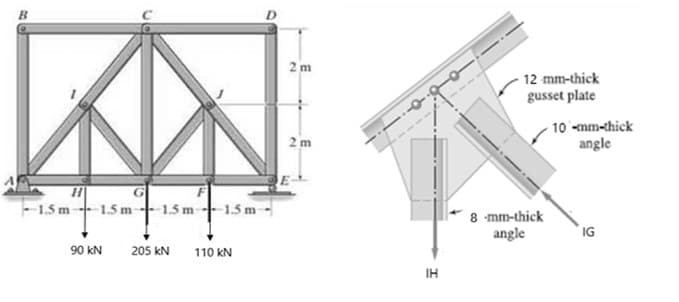 B.
2 m
12 mm-thick
gusset plate
10 -mm-thick
angle
2 m
1.5 m15 m 1.5 m-1.5 m
8 mm-thick
angle
IG
90 kN
205 kN
110 kN
IH
