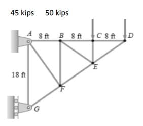 45 kips 50 kips
A st B 8 ft
C8ft
D
18 ft
