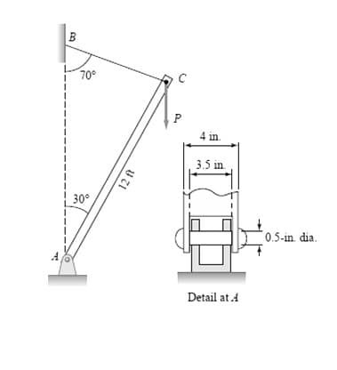 B
70°
P
4 in.
3.5 in.
30°
0.5-in. dia.
Detail at 4
12 t
