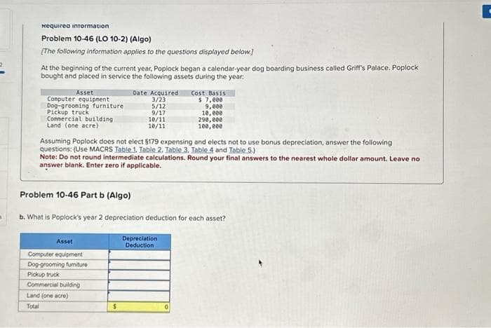 :
2
Problem 10-46 (LO 10-2) (Algo)
[The following information applies to the questions displayed below.]
At the beginning of the current year, Poplock began a calendar-year dog boarding business called Griff's Palace. Poplock
bought and placed in service the following assets during the year:
Asset
Computer equipment
Dog-grooming furniture.
Pickup truck
Commercial building.
Land (one acre)
Date Acquired
3/23
5/12
9/17
10/11
10/11
Assuming Poplock does not elect $179 expensing and elects not to use bonus depreciation, answer the following
questions: (Use MACRS Table 1, Table 2. Table 3. Table 4 and Table 5.)
Note: Do not round intermediate calculations. Round your final answers to the nearest whole dollar amount. Leave no
answer blank. Enter zero if applicable.
Answer is not complete.
Depreciation
Deduction
Asset
Computer equipment
Dog-grooming furniture
Pickup truck
Commercial building
Problem 10-46 Part a (Algo)
a. What is Poplock's year 1 depreciation deduction for each asset?
$
$
$
Cost Basis
$ 7,000
9,000
10,000
1,400
1,286
2,000
290,000
100,000
000