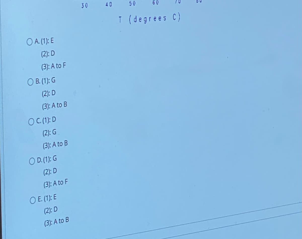 OA. (1): E
(2): D
(3): A to F
O B. (1): G
(2): D
(3): A to B
OC. (1): D
(2): G
(3): A to B
OD. (1): G
(2): D
(3): A to F
O E. (1): E
(2): D
(3): A to B
30
40
50
60
D
T (degrees C)
20