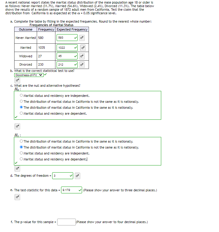 A recent national report states the marital status distribution of the male population age 18 or older is
as follows: Never Married (31.7%) , Married (54.6%), Widowed (2.4%), Divorced (11.3%). The table below
shows the results of a random sample of 1872 adult men from California. Test the claim that the
distribution from California is as expected at the = 0.05 significance level.
a. Complete the table by filling in the expected frequencies. Round to the nearest whole number:
Frequencies of Marital Status
Outcome Frequency Expected Frequency
Never Married 580
Married
1035
Widowed 27
O
Divorced 230
212
b. What is the correct statistical test to use?
Goodness-of-Fit ✔
O
593
1022
c. What are the null and alternative hypotheses?
Ho:
d. The degrees of freedom = 3
45
O Marital status and residency are independent.
O The distribution of marital status in California is not the same as it is nationally.
The distribution of marital status in California is the same as it is nationally.
Marital status and residency are dependent.
H₁:
O The distribution of marital status in California is the same as it is nationally.
ⒸThe distribution of marital status in California is not the same as it is nationally.
Marital status and residency are independent.
Marital status and residency are dependent.
f. The p-value for this sample=
8
e. The test-statistic for this data = 9.179
(Please show your answer to three decimal places.)
(Please show your answer to four decimal places.)