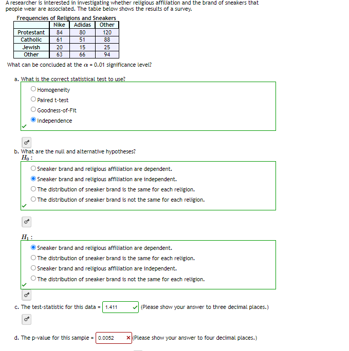 A researcher is interested in investigating whether religious affiliation and the brand of sneakers that
people wear are associated. The table below shows the results of a survey.
Frequencies of Religions and Sneakers
Nike Adidas
Other
Protestant 84
Catholic
61
20
63
80
51
Jewish
Other
What can be concluded at the = 0.01 significance level?
15
66
Paired t-test
Goodness-of-Fit
Independence
H₁:
120
88
a. What is the correct statistical test to use?
O Homogeneity
25
94
b. What are the null and alternative hypotheses?
Ho:
Sneaker brand and religious affiliation are dependent.
Sneaker brand and religious affiliation are independent.
The distribution of sneaker brand is the same for each religion.
The distribution of sneaker brand is not the same for each religion.
Sneaker brand and religious affiliation are dependent.
The distribution of sneaker brand is the same for each religion.
Sneaker brand and religious affiliation are independent.
O The distribution of sneaker brand is not the same for each religion.
c. The test-statistic for this data = 1.411
d. The p-value for this sample = 0.0052
(Please show your answer to three decimal places.)
X (Please show your answer to four decimal places.)