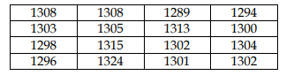 1308
1308
1289
1294
1303
1305
1313
1300
1298
1315
1302
1304
1296
1324
1301
1302
