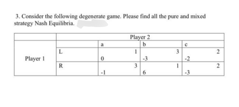 3. Consider the following degenerate game. Please find all the pure and mixed
strategy Nash Equilibria.
Player 2
a
1
3
Player 1
-3
-2
3
1
2
-1
6.
-3
