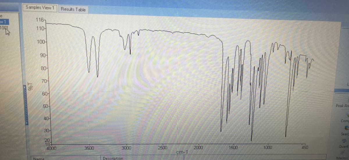 Samples View 1
Results Table
e
w1
1001
116
110-
100-
90-
80-
70-
60-
50-
Peak Are
40-
Com
30-
Searc
20
181
4000
3500
3000
2500
2000
1500
1000
450
Quant
cm-1
Name
Description
Macros
