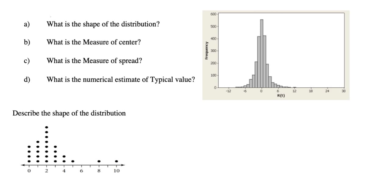 What is the shape of the distribution?
What is the Measure of center?
What is the Measure of spread?
What is the numerical estimate of Typical value?
a)
b)
c)
d)
Describe the shape of the distribution
al++
4
6
8
10
Frequency
600
500
400
300
200
100-
0
0
6
R(t)
18
24
30