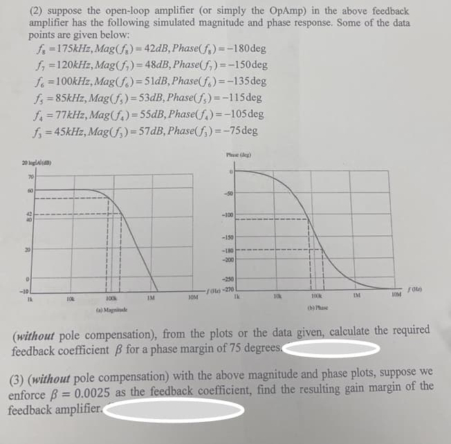 (2) suppose the open-loop amplifier (or simply the OpAmp) in the above feedback
amplifier has the following simulated magnitude and phase response. Some of the data
points are given below:
fs =175kHz, Mag(fg)= 42DB, Phase(f;) =-180deg
f, =120KHZ, Mag(f,)=48dB, Phase(f;) =-150deg
fo =100kHz, Mag(f.)=51DB,Phase(f.)=-135deg
fs = 85kHz, Mag(f,)=53dB, Phase(f;) =-115deg
f = 77kHz, Mag(f.)=55dB, Phase(f.)=-105deg
f3 = 45kHz, Mag((f,)=57&B, Phase(S,) =-75deg
%3D
%3D
%3D
%3D
%3D
Phase (deg)
20 loglal(dB)
70
60
-50
42
40
-100
-150
20
-180
-200
-250
20t-270
IOM
-10
Ik
10k
IM
JOM
100k
IM
100k
Ik
(a) Magnitude
(b) Phase
(without pole compensation), from the plots or the data given, calculate the required
feedback coefficient B for a phase margin of 75 degrees.
(3) (without pole compensation) with the above magnitude and phase plots, suppose we
enforce B = 0.0025 as the feedback coefficient, find the resulting gain margin of the
feedback amplifier.
