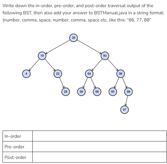 Write down the in-order, pre-order, and post-order traversal output of the
following BST, then also add your answer to BSTManual.java in a string format:
(number, comma, space, number, comma, space etc, like this: "66, 77, 88"
In-order
Pre-order
Post-order
19
39
93
22
64
96
28
56
68
95
98
97