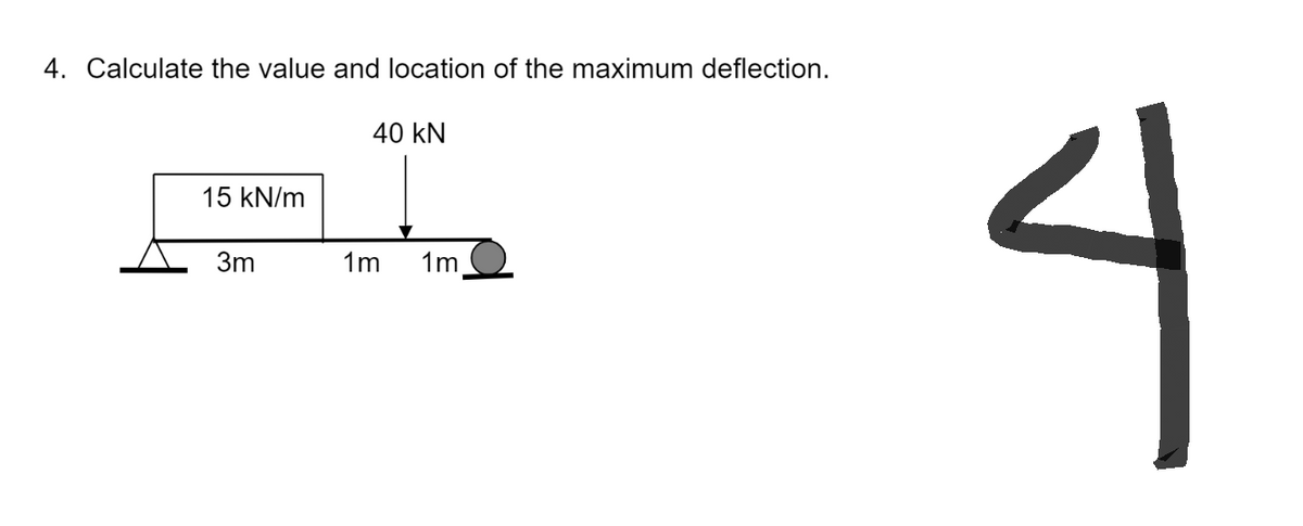 4. Calculate the value and location of the maximum deflection.
40 kN
15 kN/m
3m
1m 1m