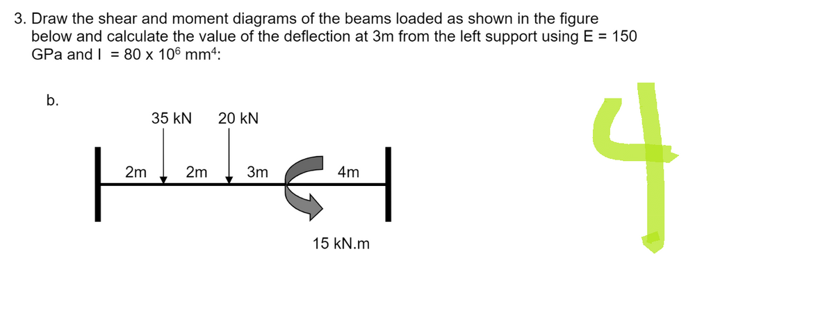 3. Draw the shear and moment diagrams of the beams loaded as shown in the figure
below and calculate the value of the deflection at 3m from the left support using E = 150
GPa and I = 80 x 106 mm4:
b.
35 kN
20 KN
4m
4
15 kN.m
2m
2m
3m