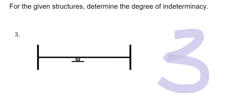 For the given structures, determine the degree of indeterminacy.
3.
3