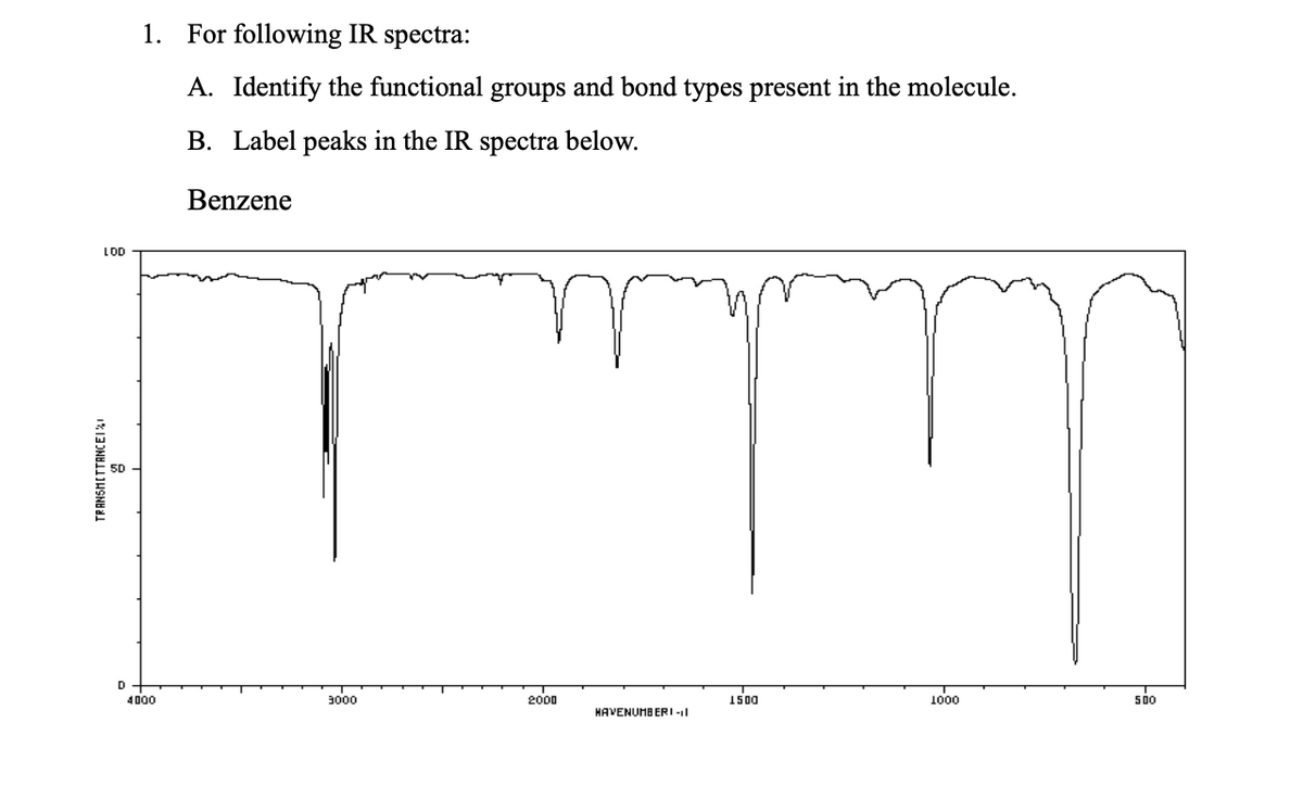 1. For following IR spectra:
A. Identify the functional groups and bond types present in the molecule.
B. Label peaks in the IR spectra below.
Benzene
LOD
D.
3000
2000
1000
5po
4000
HAVENUMB ERI -l
TRANSMITTANCEIXI
