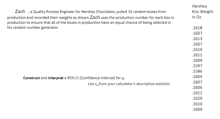 Hershey
Kiss Weight
in Oz.
Zach ,a Quality Process Engineer for Hershey Chocolates, pulled 16 random kisses from
production and recorded their weights as shown.Zach uses the production number for each kiss in
production to ensure that all of the kisses in production have an equal chance of being selected in
his random number generator.
.1618
.1607
.1613
.1607
.1610
.1611
.1609
.1597
.1586
.1604
Construct and interpret a 95% CI (Confidence Interval) for µ.
.1607
Use sz from your calculator's descriptive statistics
.1606
.1611
.1620
.1610
.1609
