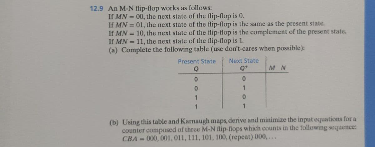 12.9 An M-N flip-flop works as follows:
If MN = 00, the next state of the flip-flop is 0.
If MN = 01, the next state of the flip-flop is the same as the present state.
If MN = 10, the next state of the flip-flop is the complement of the present state.
If MN = 11, the next state of the flip-flop is 1.
(a) Complete the following table (use don't-cares when possible):
Present State
Q
0
0
1
1
Next State
Q+
0
1
0
1
MN
(b) Using this table and Karnaugh maps, derive and minimize the input equations for a
counter composed of three M-N flip-flops which counts in the following sequence:
CBA = 000, 001, 011, 111, 101, 100, (repeat) 000,...