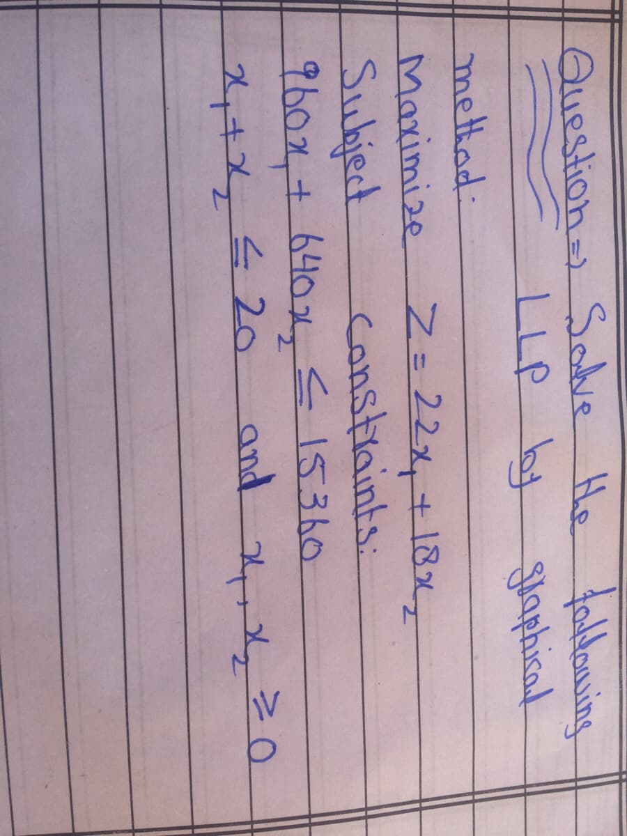 Question=) Save He faldsuing
LLP by
Slaphisal
methad:
Maximize
Subject
960x+640% s 15360
constraints:
and ,Z0
