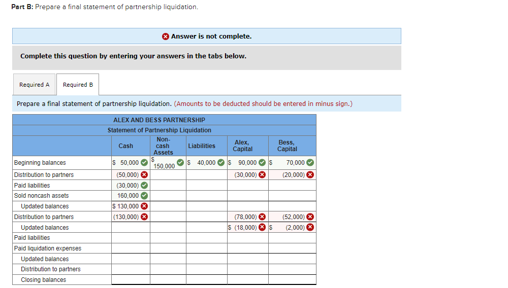 Part B: Prepare a final statement of partnership liquidation.
Complete this question by entering your answers in the tabs below.
Required A Required B
Prepare a final statement of partnership liquidation. (Amounts to be deducted should be entered in minus sign.)
ALEX AND BESS PARTNERSHIP
Statement of Partnership Liquidation
Non-
Cash
cash
Assets
150,000
Beginning balances
Distribution to partners
Paid liabilities
Sold noncash assets
Updated balances
Distribution to partners
Updated balances
Paid liabilities
Paid liquidation expenses
X Answer is not complete.
Updated balances
Distribution to partners
Closing balances
50,000✔
(50,000) X
(30,000)
160,000✔
$ 130,000 X
(130,000) X
Liabilities
$40,000
Alex,
Capital
$90,000
(30,000)
S
(78,000) X
S (18,000) ► S
Bess,
Capital
70,000✔
(20,000)
(52,000) X
(2,000) X