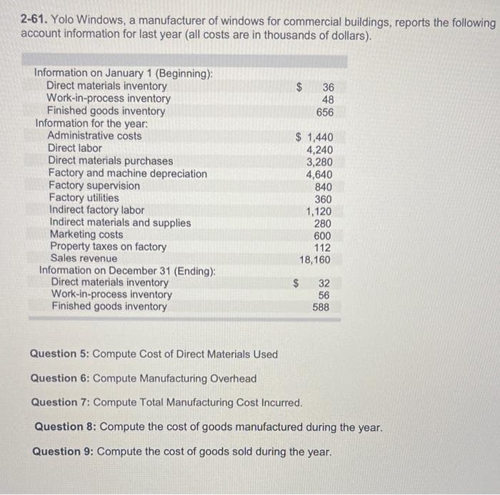 2-61. Yolo Windows, a manufacturer of windows for commercial buildings, reports the following
account information for last year (all costs are in thousands of dollars).
Information on January 1 (Beginning):
Direct materials inventory
Work-in-process inventory
Finished goods inventory
Information for the year:
Administrative costs
Direct labor
Direct materials purchases
Factory and machine depreciation
Factory supervision
Factory utilities
Indirect factory labor
Indirect materials and supplies
Marketing costs
Property taxes on factory
Sales revenue
Information on December 31 (Ending):
Direct materials inventory
Work-in-process inventory
Finished goods inventory
$
36
48
656
$ 1,440
4,240
3,280
4,640
840
360
1,120
280
600
112
18,160
$ 32
56
588
Question 5: Compute Cost of Direct Materials Used
Question 6: Compute Manufacturing Overhead
Question 7: Compute Total Manufacturing Cost Incurred.
Question 8: Compute the cost of goods manufactured during the year.
Question 9: Compute the cost of goods sold during the year.