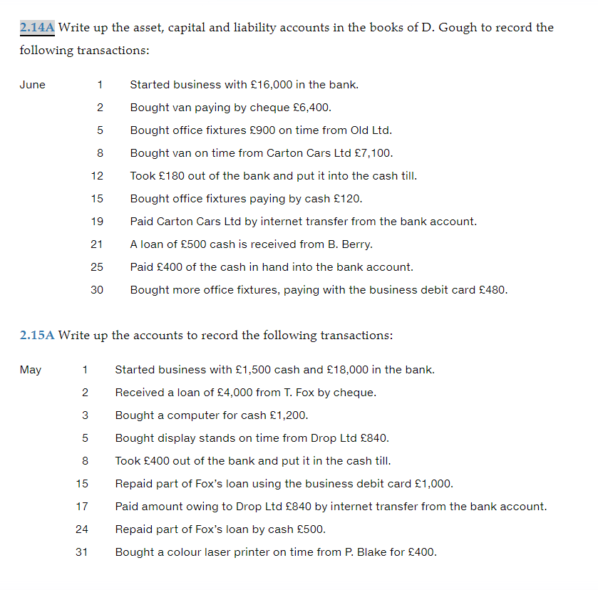 2.14A Write up the asset, capital and liability accounts in the books of D. Gough to record the
following transactions:
June
May
1
2
5
8
12
15
19
21
25
30
2.15A Write up the accounts to record the following transactions:
1
2
3
5
8
15
17
24
Started business with £16,000 in the bank.
Bought van paying by cheque £6,400.
Bought office fixtures £900 on time from Old Ltd.
Bought van on time from Carton Cars Ltd £7,100.
Took £180 out of the bank and put it into the cash till.
Bought office fixtures paying by cash £120.
Paid Carton Cars Ltd by internet transfer from the bank account.
A loan of £500 cash is received from B. Berry.
Paid £400 of the cash in hand into the bank account.
Bought more office fixtures, paying with the business debit card £480.
31
Started business with £1,500 cash and £18,000 in the bank.
Received a loan of £4,000 from T. Fox by cheque.
Bought a computer for cash £1,200.
Bought display stands on time from Drop Ltd £840.
Took £400 out of the bank and put it in the cash till.
Repaid part of Fox's loan using the business debit card £1,000.
Paid amount owing to Drop Ltd £840 by internet transfer from the bank account.
Repaid part of Fox's loan by cash £500.
Bought a colour laser printer on time from P. Blake for £400.