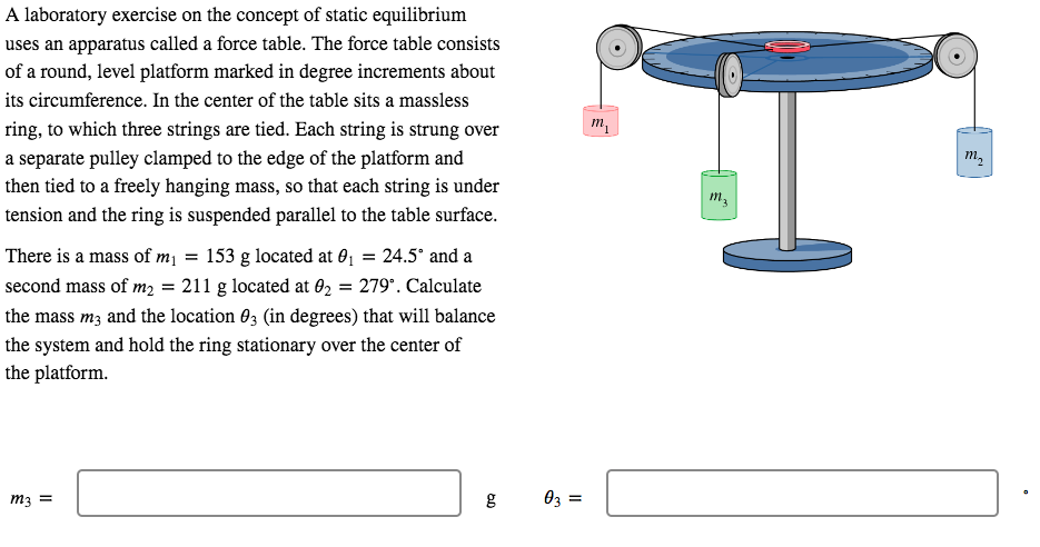 A laboratory exercise on the concept of static equilibrium
uses an apparatus called a force table. The force table consists
of a round, level platform marked in degree increments about
its circumference. In the center of the table sits a massless
ring, to which three strings are tied. Each string is strung over
a separate pulley clamped to the edge of the platform and
then tied to a freely hanging mass, so that each string is under
tension and the ring is suspended parallel to the table surface.
There is a mass of m₁ = 153 g located at 0₁ = 24.5° and a
second mass of m₂ = 211 g located at 0₂ = 279°. Calculate
the mass m3 and the location 03 (in degrees) that will balance
the system and hold the ring stationary over the center of
the platform.
m
m3 =
g 03 =
=
m3
m₂