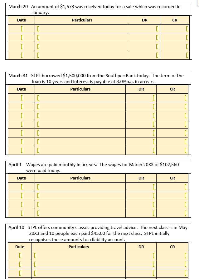 March 20 An amount of $1,678 was received today for a sale which was recorded in
January.
Date
Particulars
DR
CR
[
[
[
[
March 31 STPL borrowed $1,500,000 from the Southpac Bank today. The term of the
loan is 10 years and interest is payable at 3.0%p.a. in arrears.
Date
Particulars
DR
CR
[
[
[
[
[
[
[
[
[
[
April 1 Wages are paid monthly in arrears. The wages for March 20X3 of $102,560
were paid today.
Date
Particulars
DR
CR
[
[
[
[
[
[
[
[
[
[
April 10 STPL offers community classes providing travel advice. The next class is in May
20X3 and 10 people each paid $45.00 for the next class. STPL initially
recognises these amounts to a liability account.
Date
Particulars
DR
CR
[
[
[
[
[
