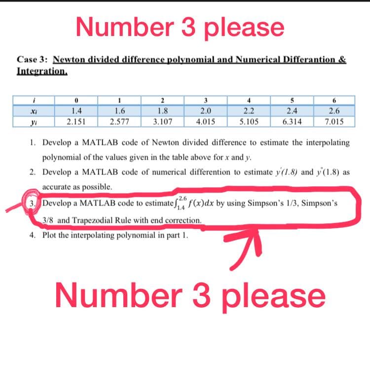 Number 3 please
Case 3: Newton divided difference polynomial and Numerical Differantion &
Integration.
3
4
2.2
6
1.4
1.6
1.8
2.0
2.4
2.6
yi
2.151
2.577
3.107
4.015
5.105
6.314
7.015
1. Develop a MATLAB code of Newton divided difference to estimate the interpolating
polynomial of the values given in the table above for x and y.
2. Develop a MATLAB code of numerical differention to estimate y'(1.8) and y'(1.8) as
accurate as possible.
3 Develop a MATLAB code to estimate S f(x)dx by using Simpson's 1/3, Simpson's
3/8 and Trapezodial Rule with end correction.
4. Plot the interpolating polynomial in part 1.
Number 3 please
