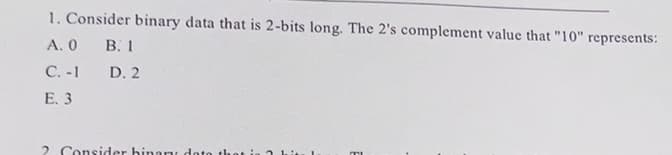 1. Consider binary data that is 2-bits long. The 2's complement value that "10" represents:
A. 0
B. 1
C. -1
E. 3
D. 2
2 Consider hinary dato the