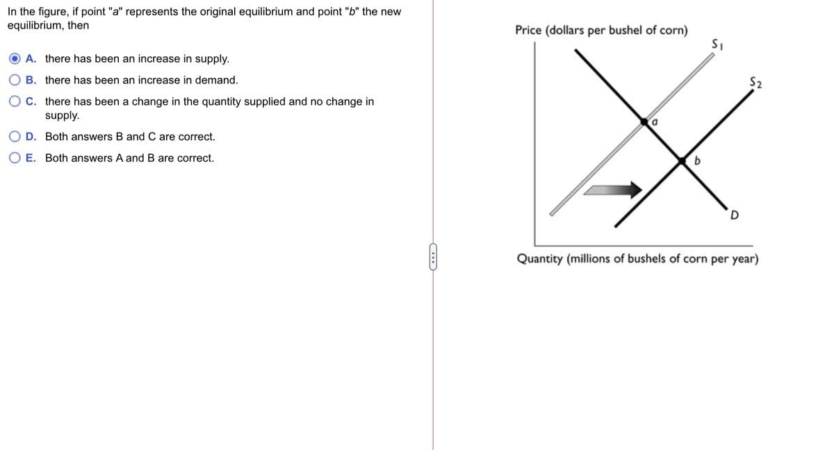 In the figure, if point "a" represents the original equilibrium and point "b" the new
equilibrium, then
Price (dollars per bushel of corn)
SI
O A. there has been an increase in supply.
B. there has been an increase in demand.
S2
C. there has been a change in the quantity supplied and no change in
supply.
D.
D. Both answers B and C are correct.
E. Both answers A and B are correct.
Quantity (millions of bushels of corn per year)
