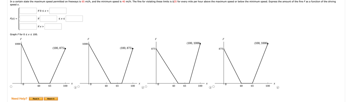 In a certain state the maximum speed permitted on freeways is 65 mi/h, and the minimum speed is 40 mi/h. The fine for violating these limits is $25 for every mile per hour above the maximum speed or below the minimum speed. Express the amount of the fine F as a function of the driving
speed x.
{
F(x) =
Graph F for 0 ≤x ≤ 100.
F
1000
Need Help?
if 0 < x <
if
if x >
40
Read It
65
≤x≤
(100, 875)
Watch It
100
X
F
1000
40
65
(100, 875)
100
X
F
875
40
65
(100, 1000)
100
X
F
875
40
65
(100, 1000)
100
X