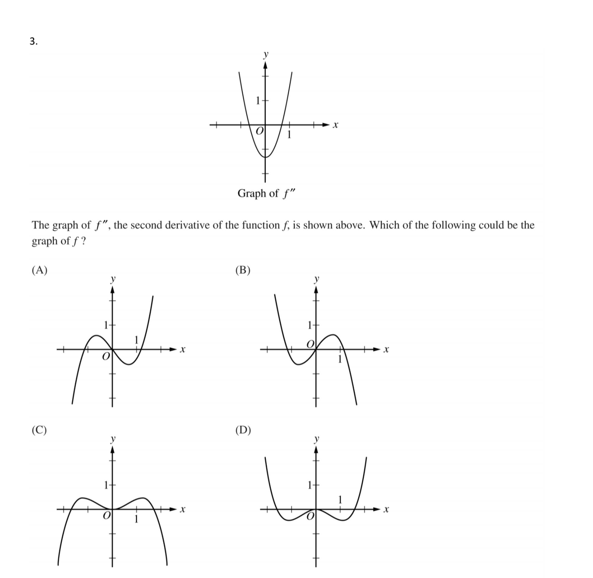 y
Graph of f"
The graph of f", the second derivative of the function f, is shown above. Which of the following could be the
graph of f ?
(A)
(B)
पा
1
(C)
(D)
1-
3.
