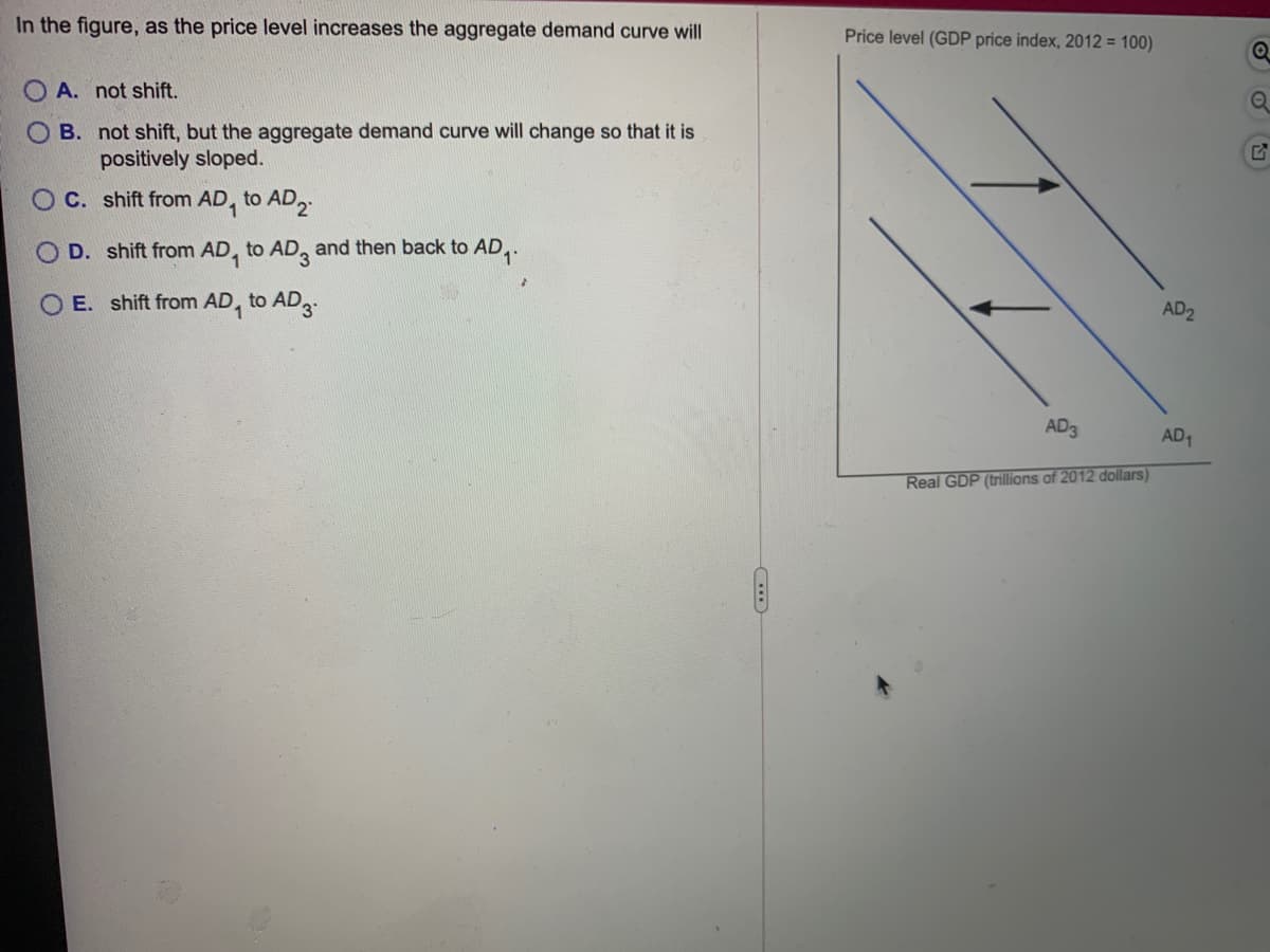 In the figure, as the price level increases the aggregate demand curve will
Price level (GDP price index, 2012 = 100)
A. not shift.
O B. not shift, but the aggregate demand curve will change so that it is
positively sloped.
O C. shift from AD, to AD,
O D. shift from AD, to AD, and then back to AD,.
E. shift from AD, to AD3.
AD2
AD3
AD1
Real GDP (trillions of 2012 dollars)
