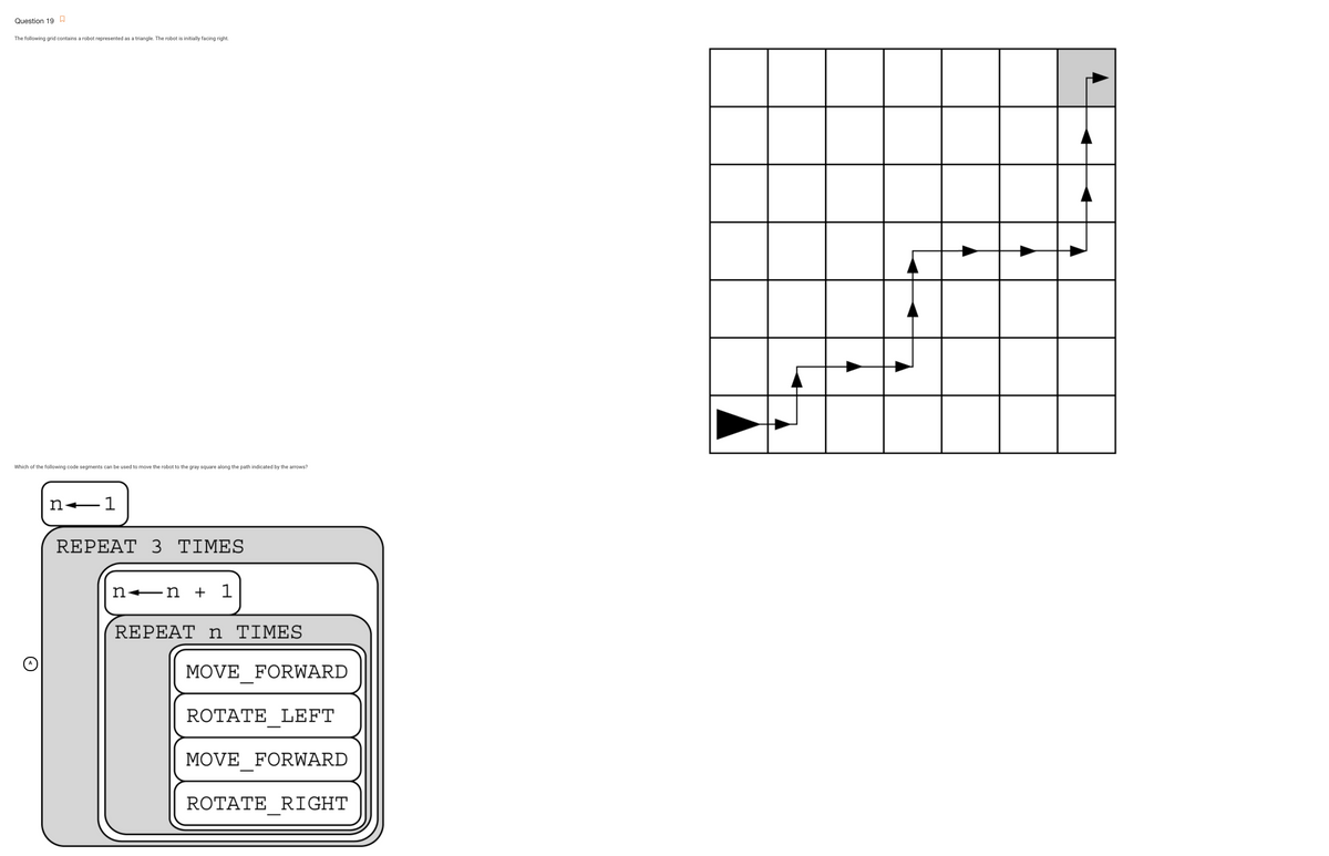 Question 19
The following grid contains a robot represented as a triangle. The robot is initially facing right.
Which of the following code segments can be used to move the robot to the gray square along the path indicated by the arrows?
n 1
REPEAΤ 3 ΤΙMES
n n + 1
REPEAΤ η ΤΙMES
MOVE FORWARD
RO
ATE LEFT
MOVE FORWARD
ROTATE RIGHT
