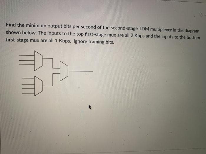 Find the minimum output bits per second of the second-stage TDM multiplexer in the diagram
shown below. The inputs to the top first-stage mux are all 2 Kbps and the inputs to the bottom
first-stage mux are all 1 Kbps. Ignore framing bits.
