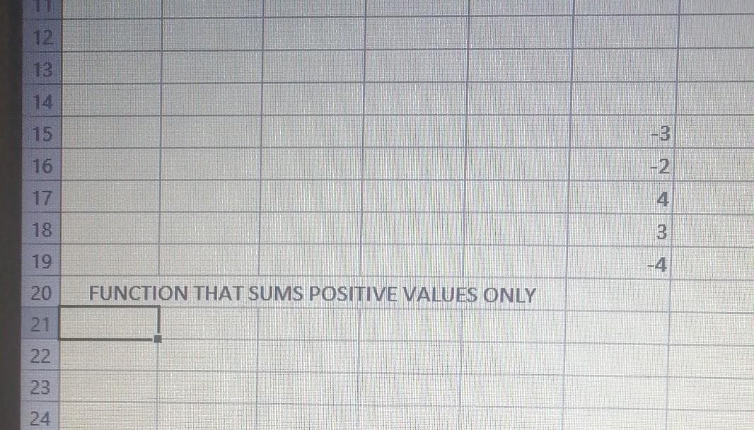 12
13
14
15
-3
16
-2
17
4
18
3.
19
-4
FUNCTION THAT SUMS POSITIVE VALUES ONLY
21
22
23
24
20
