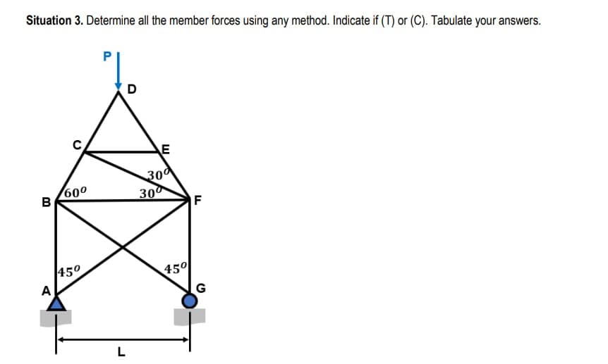 Situation 3. Determine all the member forces using any method. Indicate if (T) or (C). Tabulate your answers.
B
A
60⁰
450
D
L
E
30d
300
450
LL
F
G