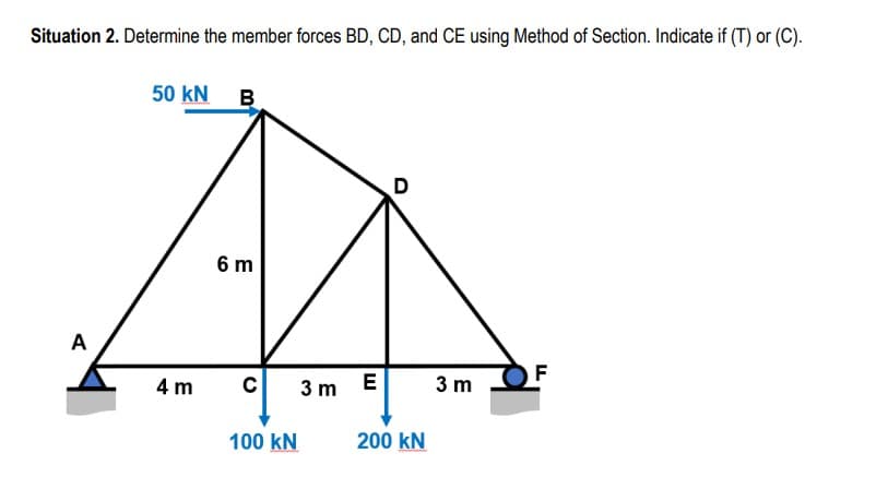 Situation 2. Determine the member forces BD, CD, and CE using Method of Section. Indicate if (T) or (C).
A
50 KN B
4 m
6m
C
100 KN
3m E
D
200 KN
3 m
F