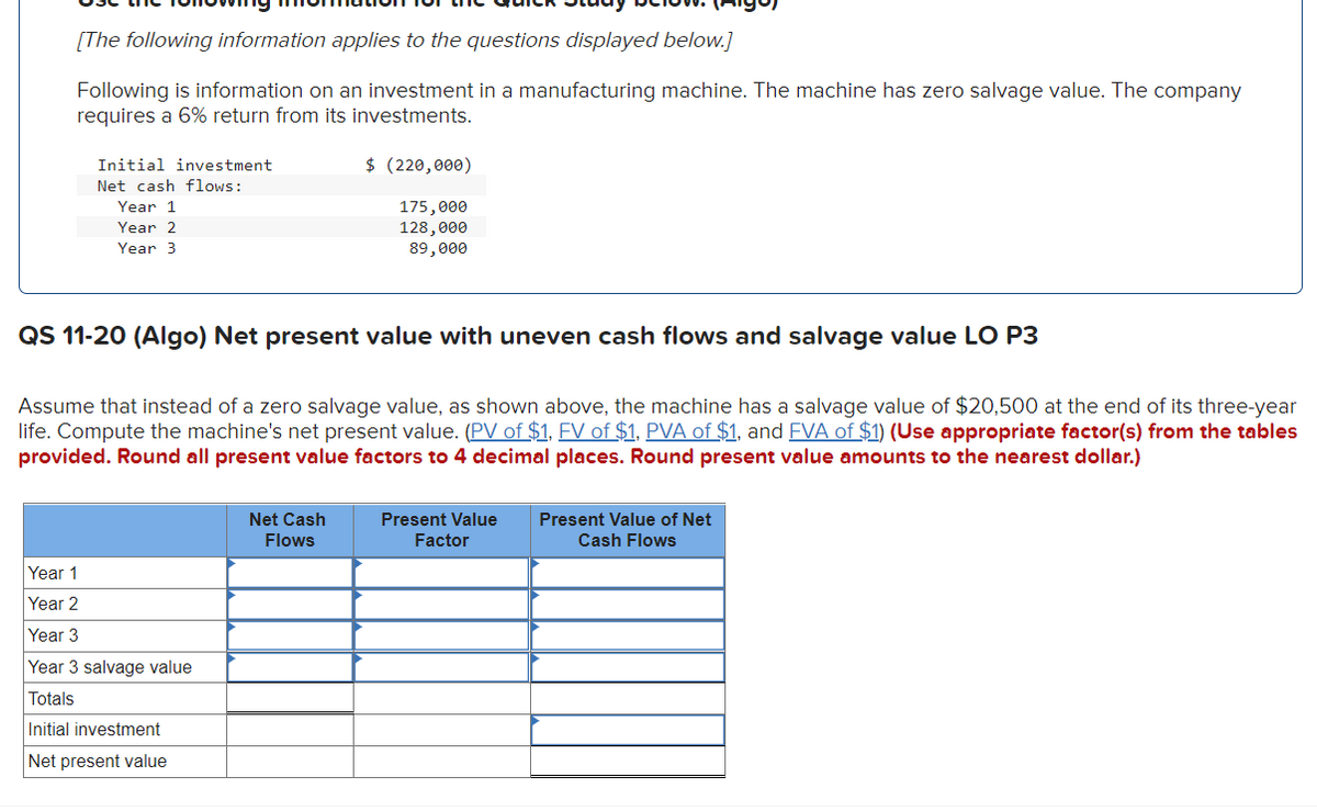 [The following information applies to the questions displayed below.]
Following is information on an investment in a manufacturing machine. The machine has zero salvage value. The company
requires a 6% return from its investments.
Initial investment
Net cash flows:
Year 1
Year 2
Year 3
QS 11-20 (Algo) Net present value with uneven cash flows and salvage value LO P3
$ (220,000)
175,000
128,000
89,000
Assume that instead of a zero salvage value, as shown above, the machine has a salvage value of $20,500 at the end of its three-year
life. Compute the machine's net present value. (PV of $1, FV of $1, PVA of $1, and FVA of $1) (Use appropriate factor(s) from the tables
provided. Round all present value factors 4 decimal places. Round present value amounts to the nearest dollar.)
Year 1
Year 2
Year 3
Year 3 salvage value
Totals
Initial investment
Net present value
Net Cash
Flows
Present Value
Factor
Present Value of Net
Cash Flows