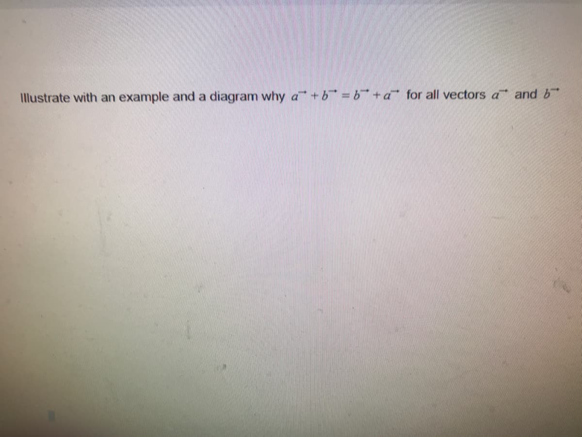 Illustrate with an example and a diagram why a+b=6+a¯ for all vectors a and b
