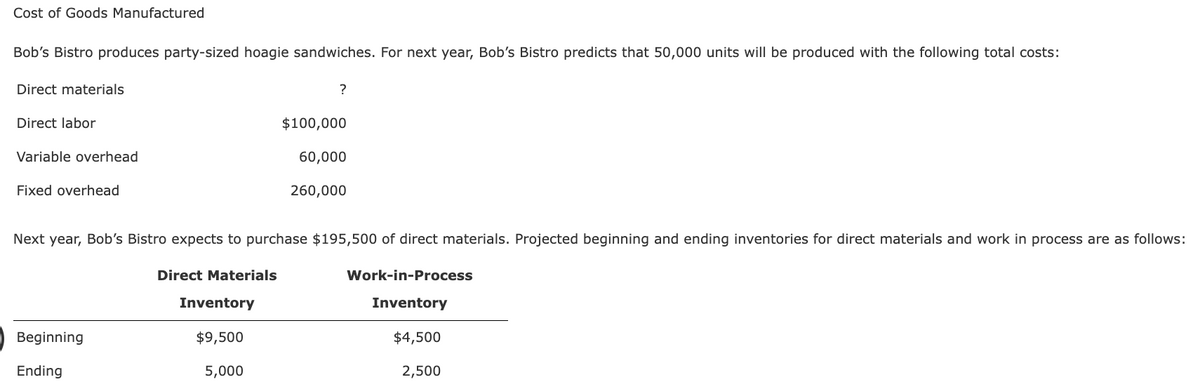 Cost of Goods Manufactured
Bob's Bistro produces party-sized hoagie sandwiches. For next year, Bob's Bistro predicts that 50,000 units will be produced with the following total costs:
Direct materials
Direct labor
Variable overhead
Fixed overhead
Beginning
Ending
?
Next year, Bob's Bistro expects to purchase $195,500 of direct materials. Projected beginning and ending inventories for direct materials and work in process are as follows:
Direct Materials
Inventory
$9,500
5,000
$100,000
60,000
260,000
Work-in-Process
Inventory
$4,500
2,500