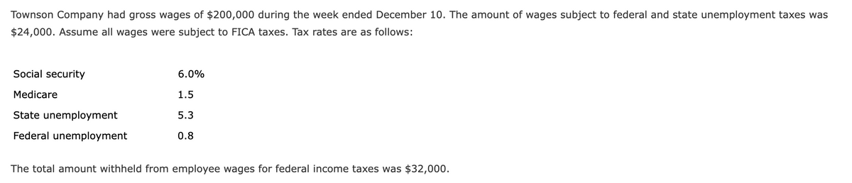 Townson Company had gross wages of $200,000 during the week ended December 10. The amount of wages subject to federal and state unemployment taxes was
$24,000. Assume all wages were subject to FICA taxes. Tax rates are as follows:
Social security
6.0%
Medicare
1.5
State unemployment
5.3
Federal unemployment
0.8
The total amount withheld from employee wages for federal income taxes was $32,000.
