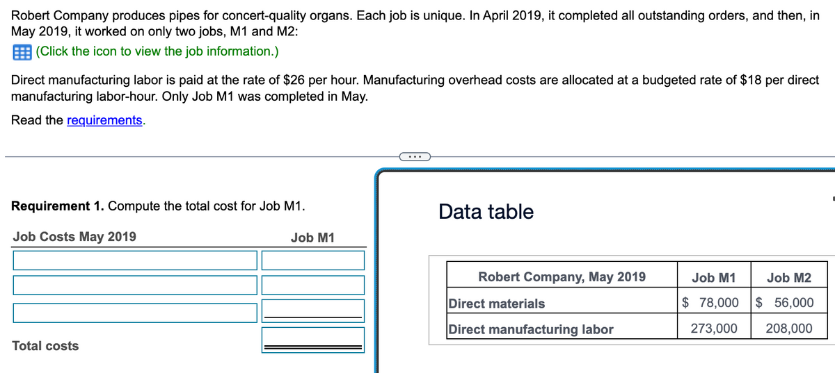 Robert Company produces pipes for concert-quality organs. Each job is unique. In April 2019, it completed all outstanding orders, and then, in
May 2019, it worked on only two jobs, M1 and M2:
(Click the icon to view the job information.)
Direct manufacturing labor is paid at the rate of $26 per hour. Manufacturing overhead costs are allocated at a budgeted rate of $18 per direct
manufacturing labor-hour. Only Job M1 was completed in May.
Read the requirements.
Requirement 1. Compute the total cost for Job M1.
Job Costs May 2019
Total costs
Job M1
Data table
Robert Company, May 2019
Direct materials
Direct manufacturing labor
Job M1
$78,000
273,000
Job M2
$ 56,000
208,000