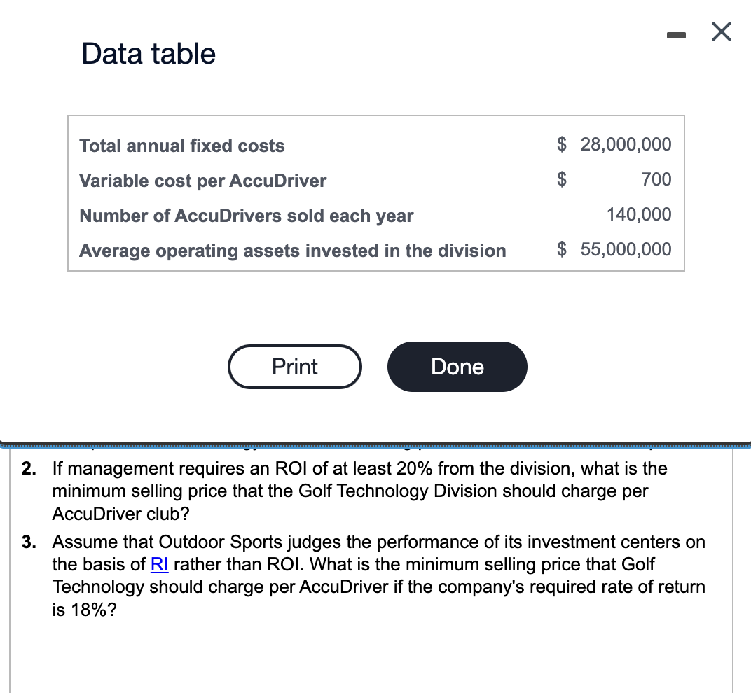 Data table
Total annual fixed costs
Variable cost per AccuDriver
Number of AccuDrivers sold each year
Average operating assets invested in the division
Print
Done
$ 28,000,000
700
140,000
$ 55,000,000
2. If management requires an ROI of at least 20% from the division, what is the
minimum selling price that the Golf Technology Division should charge per
AccuDriver club?
3. Assume that Outdoor Sports judges the performance of its investment centers on
the basis of RI rather than ROI. What is the minimum selling price that Golf
Technology should charge per Accu Driver if the company's required rate of return
is 18%?