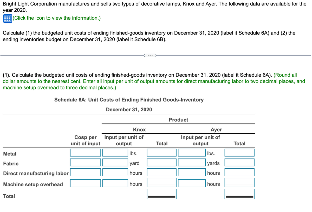 Bright Light Corporation manufactures and sells two types of decorative lamps, Knox and Ayer. The following data are available for the
year 2020.
(Click the icon to view the information.)
Calculate (1) the budgeted unit costs of ending finished-goods inventory on December 31, 2020 (label it Schedule 6A) and (2) the
ending inventories budget on December 31, 2020 (label it Schedule 6B).
(1). Calculate the budgeted unit costs of ending finished-goods inventory on December 31, 2020 (label it Schedule 6A). (Round all
dollar amounts to the nearest cent. Enter all input per unit of output amounts for direct manufacturing labor to two decimal places, and
machine setup overhead to three decimal places.)
Schedule 6A: Unit Costs of Ending Finished Goods-Inventory
December 31, 2020
Metal
Fabric
Direct manufacturing labor
Machine setup overhead
Total
Cosp per
unit of input
Knox
Input per unit of
output
lbs.
yard
hours
hours
Total
Product
Ayer
Input per unit of
output
lbs.
yards
hours
hours
Total