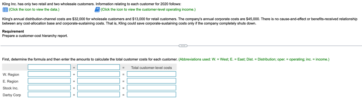 Kling Inc. has only two retail and two wholesale customers. Information relating to each customer for 2020 follows:
(Click the icon to view the customer-level operating income.)
(Click the icon to view the data.)
Kling's annual distribution-channel costs are $32,000 for wholesale customers and $13,000 for retail customers. The company's annual corporate costs are $45,000. There is no cause-and-effect or benefits-received relationship
between any cost-allocation base and corporate-sustaining costs. That is, Kling could save corporate-sustaining costs only if the company completely shuts down.
Requirement
Prepare a customer-cost hierarchy report.
First, determine the formula and then enter the amounts to calculate the total customer costs for each customer. (Abbreviations used: W. = West; E. = East; Dist. = Distribution; oper. = operating; inc. =
= income.)
W. Region
E. Region
Stock Inc.
Darby Corp
+
+
+
|| ||
Total customer-level costs