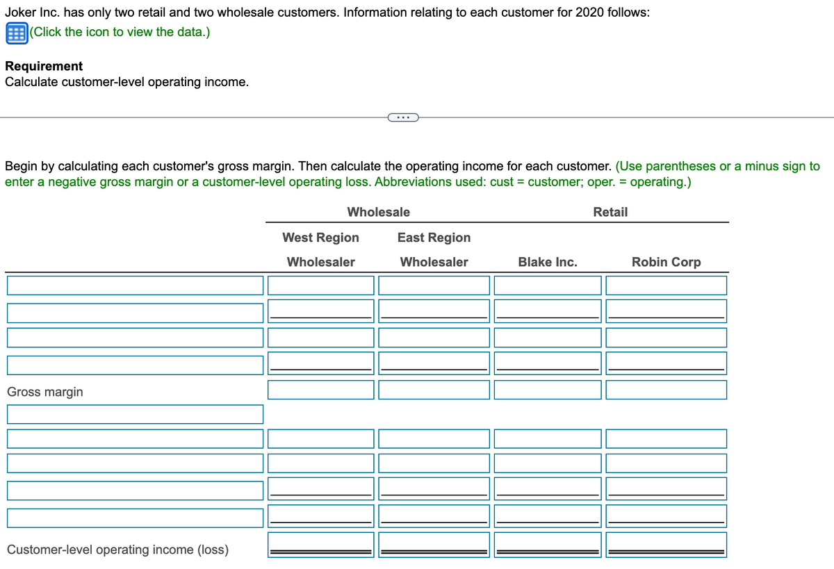 Joker Inc. has only two retail and two wholesale customers. Information relating to each customer for 2020 follows:
(Click the icon to view the data.)
Requirement
Calculate customer-level operating income.
Begin by calculating each customer's gross margin. Then calculate the operating income for each customer. (Use parentheses or a minus sign to
enter a negative gross margin or a customer-level operating loss. Abbreviations used: cust = customer; oper. = operating.)
Gross margin
Customer-level operating income (loss)
Wholesale
West Region
Wholesaler
East Region
Wholesaler
Blake Inc.
Retail
Robin Corp